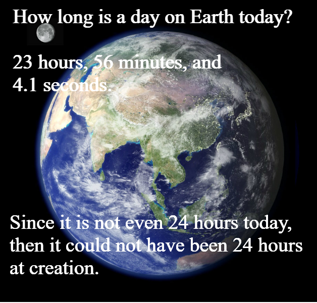 Where The Days Of Creation 24 Hours Long?